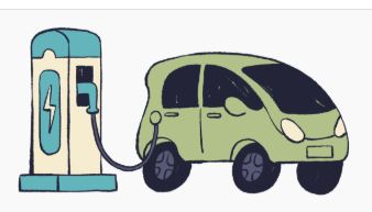 Electric Vehicles (EVs) in the USA electric vehicles in usa