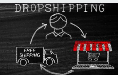 Dropshipping Business in USA:2025 dropshipping photo